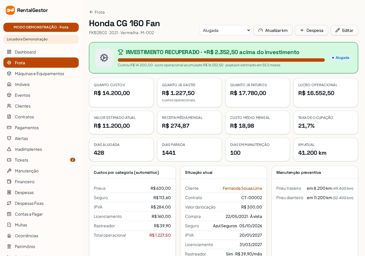 Ficha do item e payback