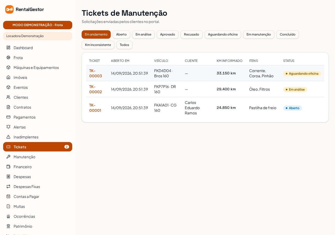 Chamados de manutenção